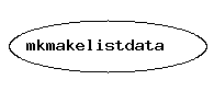 Dependency Graph for ./test/refData